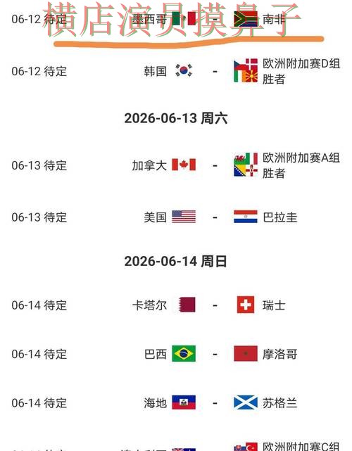 新手必看:世界杯竞猜网站速度测试+直播详解 + World Cup 2026 新手必看:世界杯竞猜网站速度测试+直播详解 + World Cup 2026
