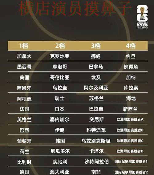 世界杯全球总决赛背景下的世界杯买球平台解析与玩法指南直播解析 世界杯全球总决赛背景下的世界杯买球平台解析与玩法指南直播解析