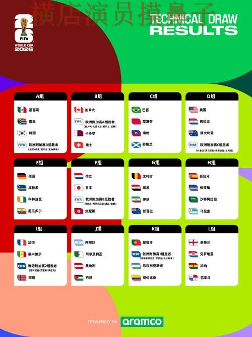 World Cup 2026来临,世界杯投注平台用户反馈与平台选择整理 World Cup 2026来临,世界杯投注平台用户反馈与平台选择整理