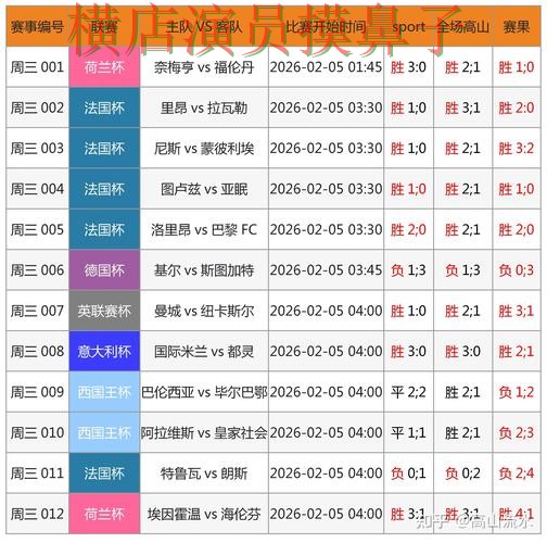 世界杯投注网站大全揭秘报告:直播入口与实际体验总结 - 世界杯直播 世界杯投注网站大全揭秘报告:直播入口与实际体验总结 - 世界杯直播