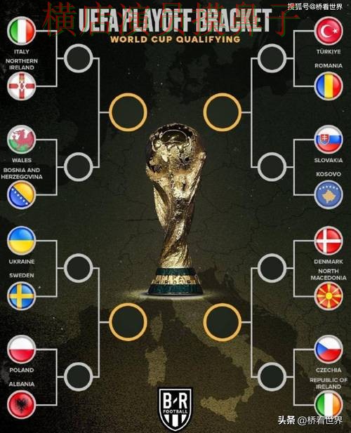 World Cup 2026来临，世界杯投注平台合集真实体验与平台选择盘点