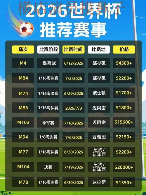 世界杯竞猜网站哪个好？围绕直播入口+直播体验做一次精选（2026世界杯）
