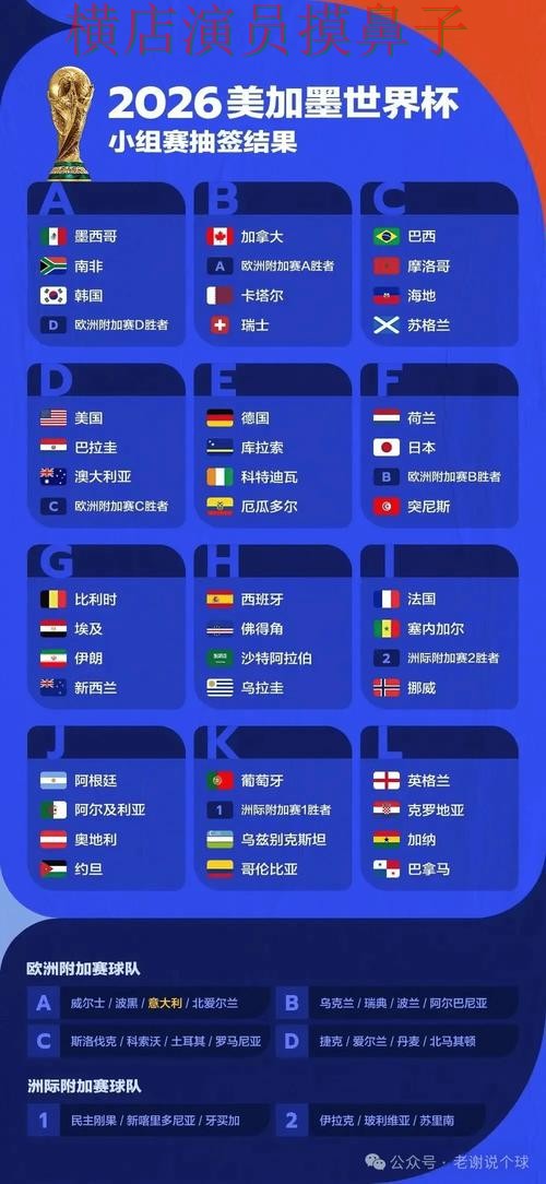 世界杯竞猜网站哪个好？围绕直播入口+直播体验做一次精选（2026世界杯）