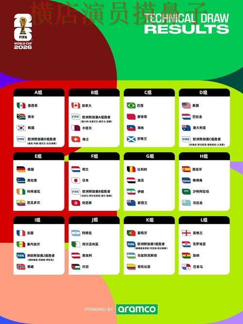 世界杯竞猜平台盘点分析报告:稳定性评测与实际体验总结 - World Cup 2026 世界杯竞猜平台盘点分析报告:稳定性评测与实际体验总结 - World Cup 2026