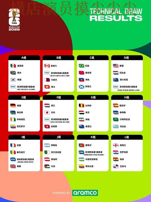World Cup 2026来临,世界杯竞猜入口玩法指南+直播与平台选择推荐 World Cup 2026来临,世界杯竞猜入口玩法指南+直播与平台选择推荐