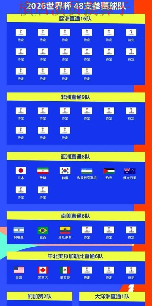 世界杯买球平台整理合集:覆盖数据分析与入口方式 - 世界杯数据 世界杯买球平台整理合集:覆盖数据分析与入口方式 - 世界杯数据