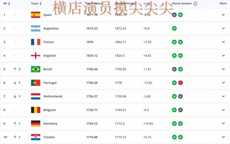 世界杯买球平台哪个好？围绕用户反馈+直播体验做一次深度评测（FIFA World Cup 2026）