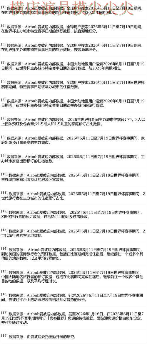 世界杯买球平台哪个好？围绕用户反馈+直播体验做一次深度评测（FIFA World Cup 2026）
